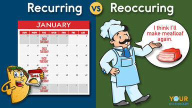 recurring vs reoccurring examples