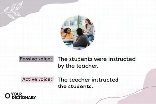 Teacher with students and Examples of Passive Voice and Active Voice