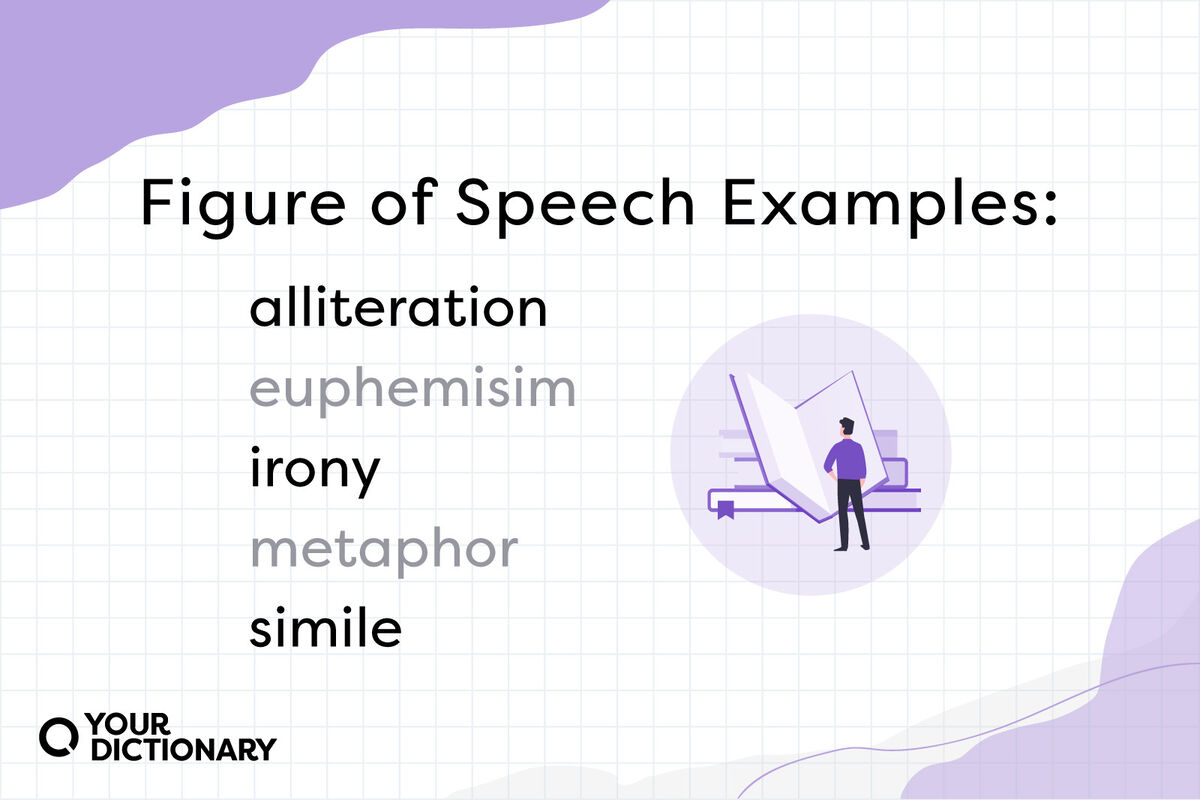 Man with books and Figure of Speech examples