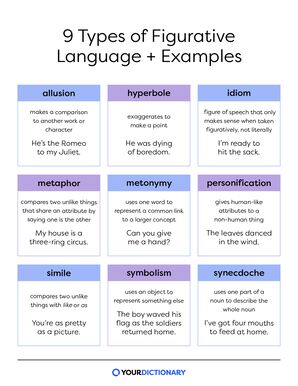 examples of figurative language