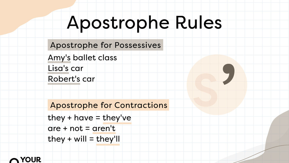 Apostrophe Rules: Easy Guide to Different Uses | YourDictionary