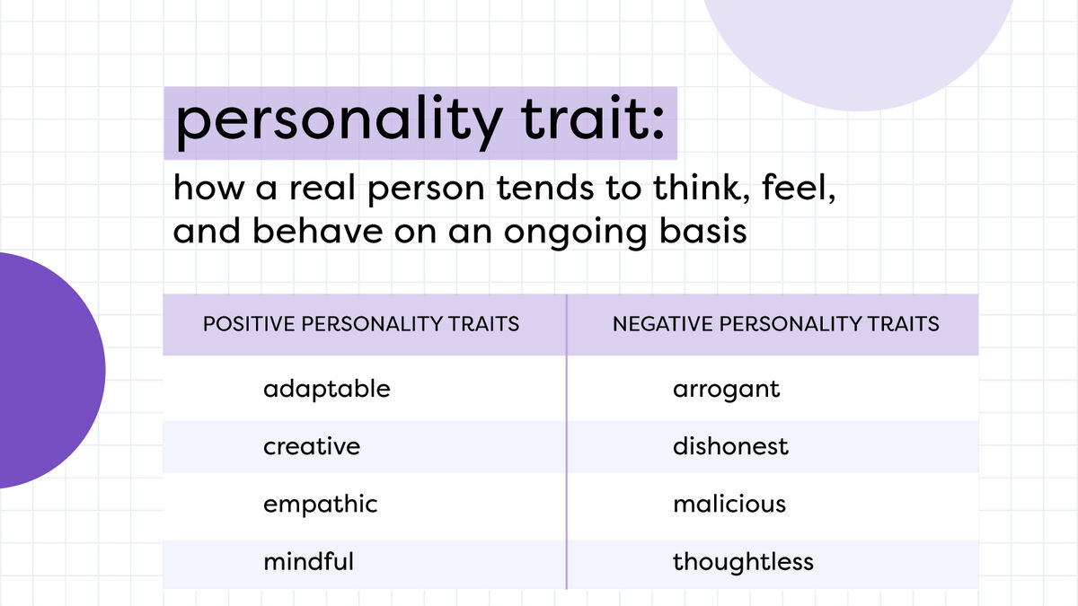 types-of-personality-traits