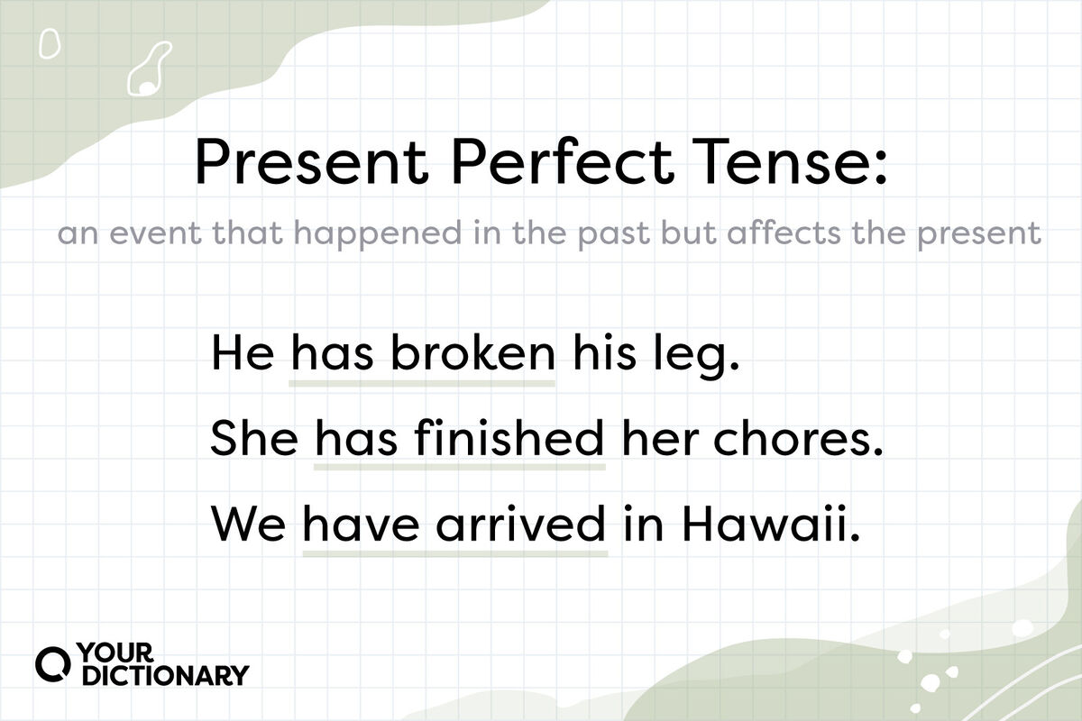 Study finds using the present tense makes people find your words