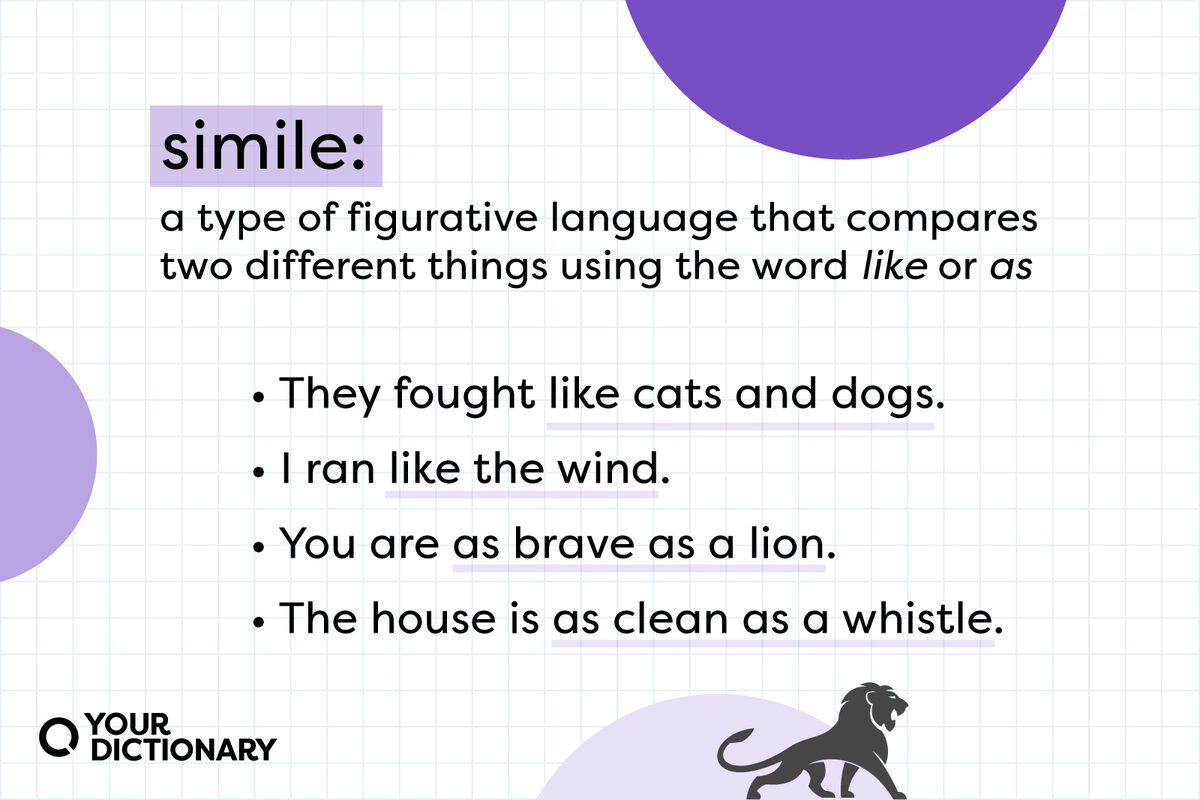 Definition and examples of similes from the article.