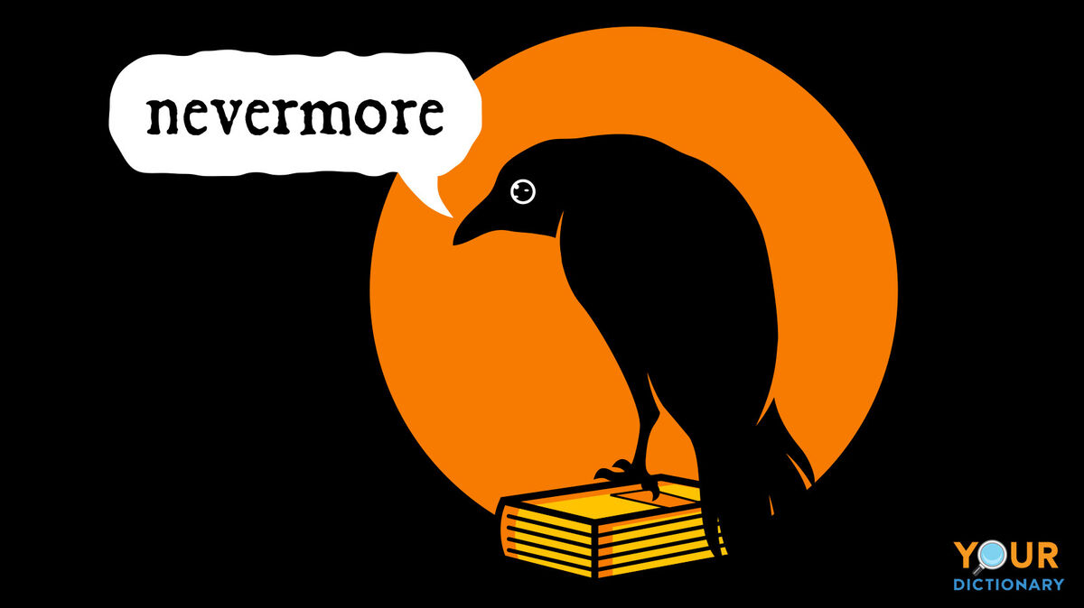 raven nevermore anthropomorphism