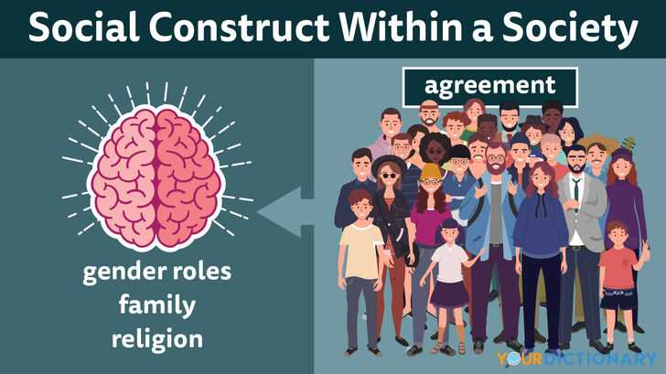 constructivism-implications-for-the-design-and-delivery-of-instruction