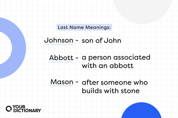 Last name meanings examples