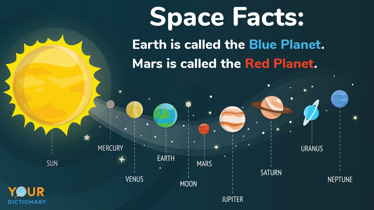 space facts earth blue planet mars red planet