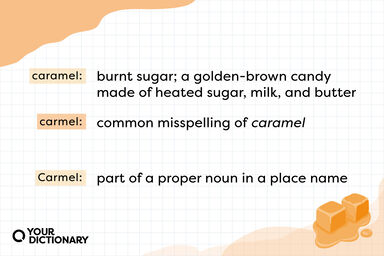 Caramel pieces with caramel vs carmel vs Carmel Definitions