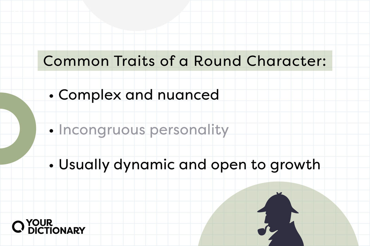 Sherlock Holmes icon with a list of Common Traits of a Round Character