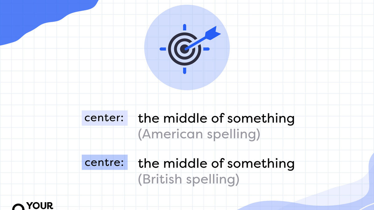 Centre Center Difference Login pages Info