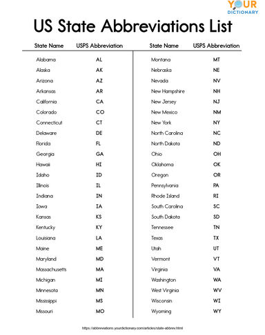 Printable List Of State Abbreviations   US State Abbreviations 0066f46bde 