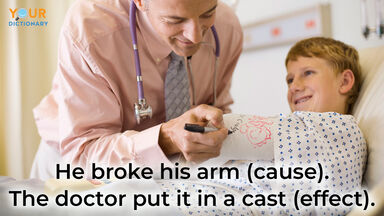 boy broken arm cause and effect