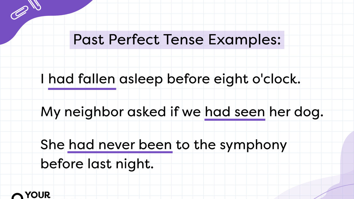 Past Participle: Definition and Examples