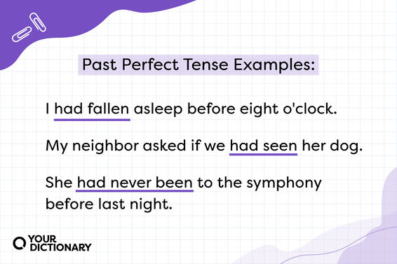 three sentence examples from the article using past perfect tense