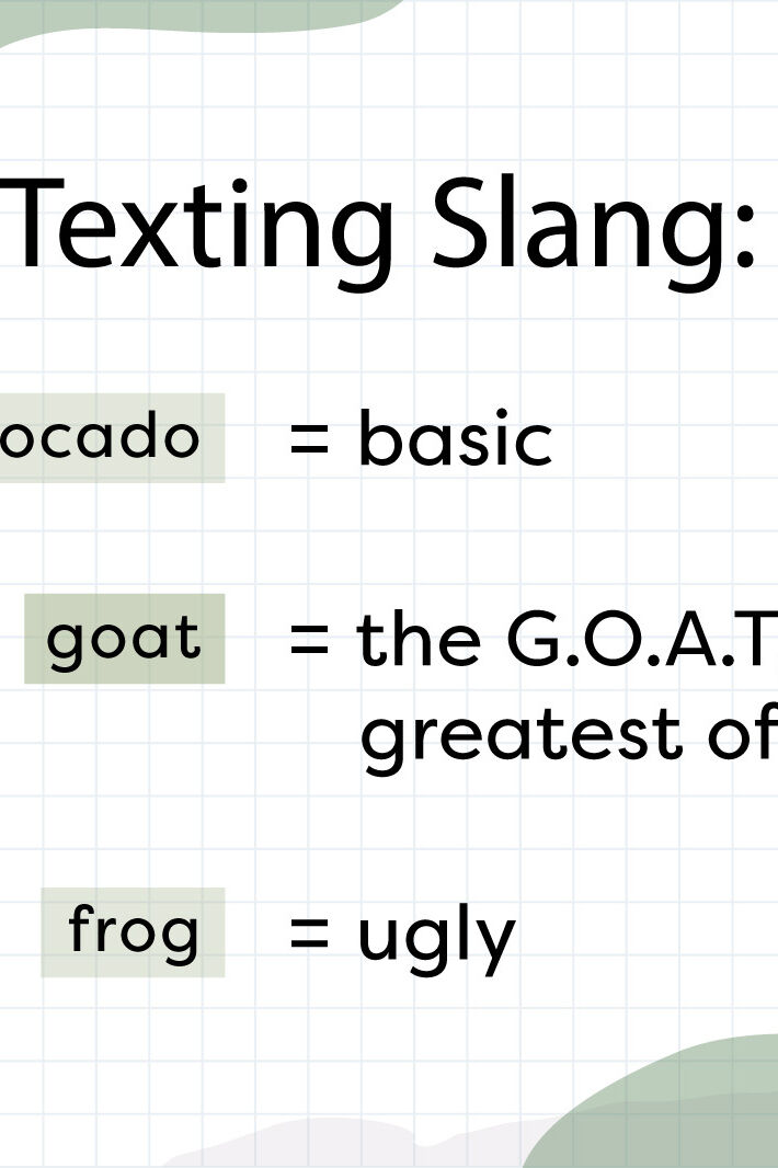 texting-slang-yourdictionary