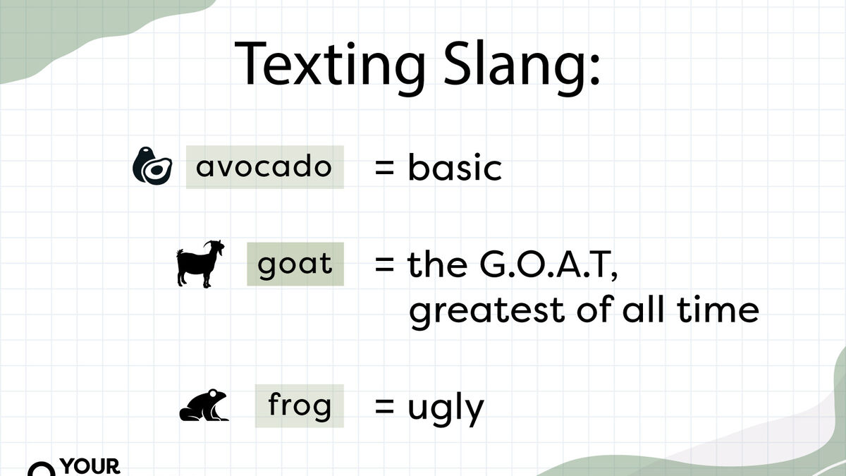 Popular Internet Slang  Slang words, Xoxo meaning, Esl vocabulary