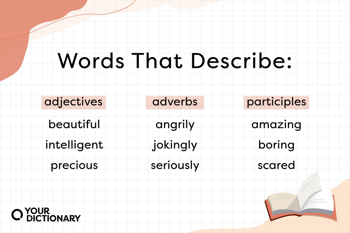 A couple of examples of descriptive adjectives, adverbs, and participles from the article.