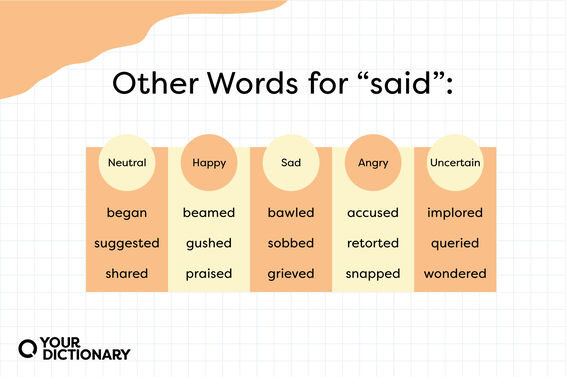 synonyms-antonyms-yourdictionary