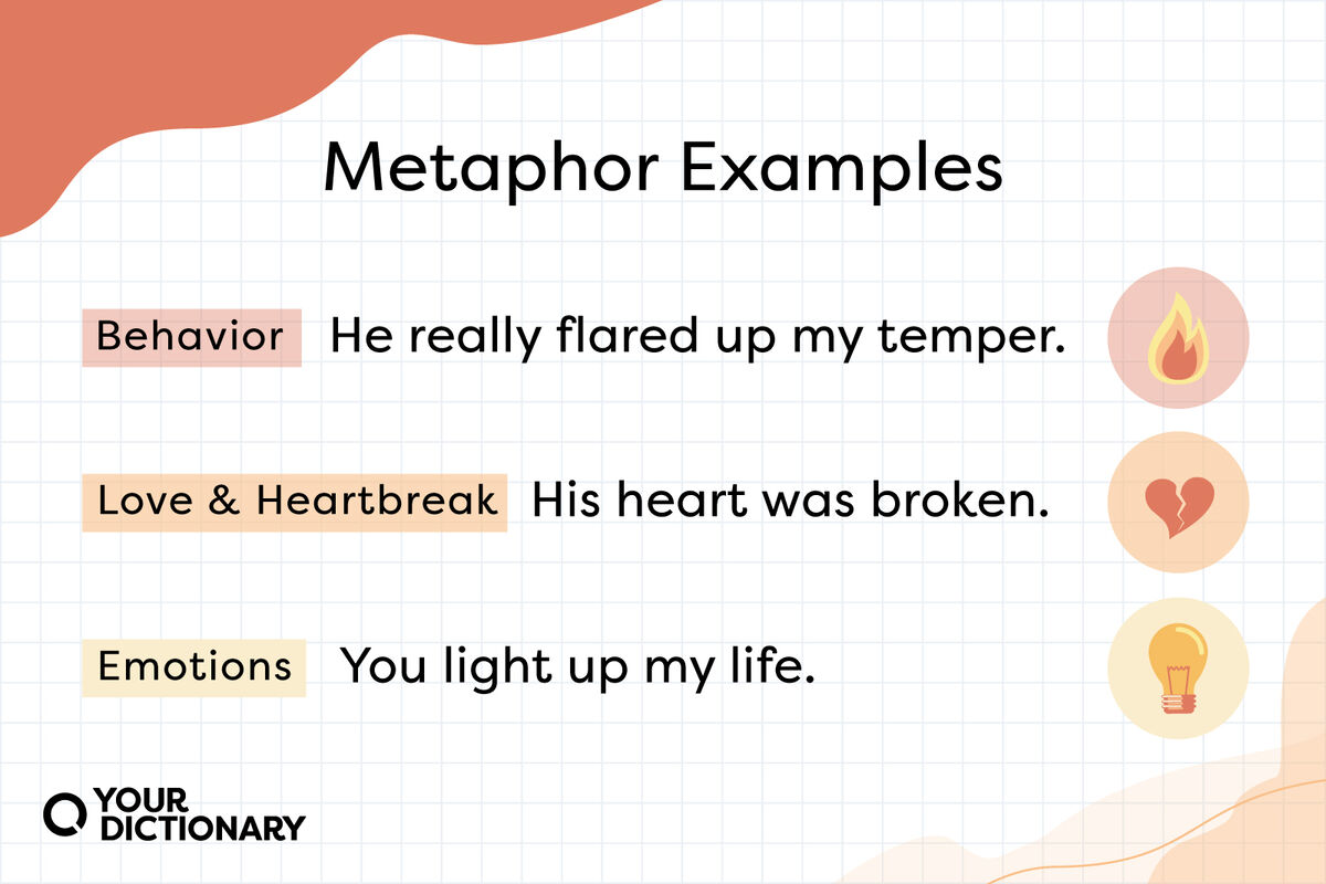 three metaphor examples from the article