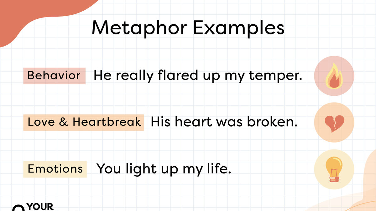 12 Types Of Metaphor With Examples Metaphor Vs Simile, 47% OFF