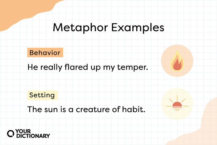 Mixed Metaphors Definition, Uses, Examples, 57% OFF