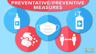 Preventative vs. Preventive: A Quick Comparison