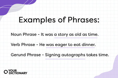 Phrase Examples
