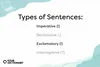 names of the four types of sentences with matching punctuation marks
