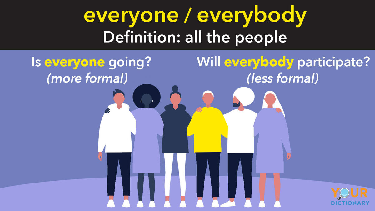 Everyone everyone around is. Everyone Everybody difference.