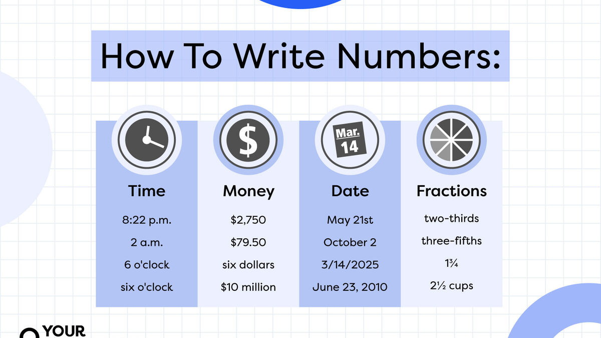 What Are Cardinal Numbers And How To Use Them Correctly?