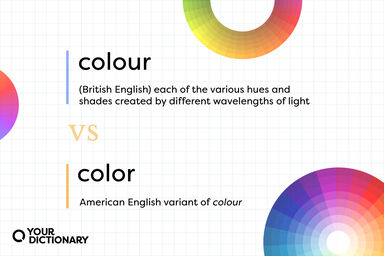 Color Wheels With Color vs Colour Definitions