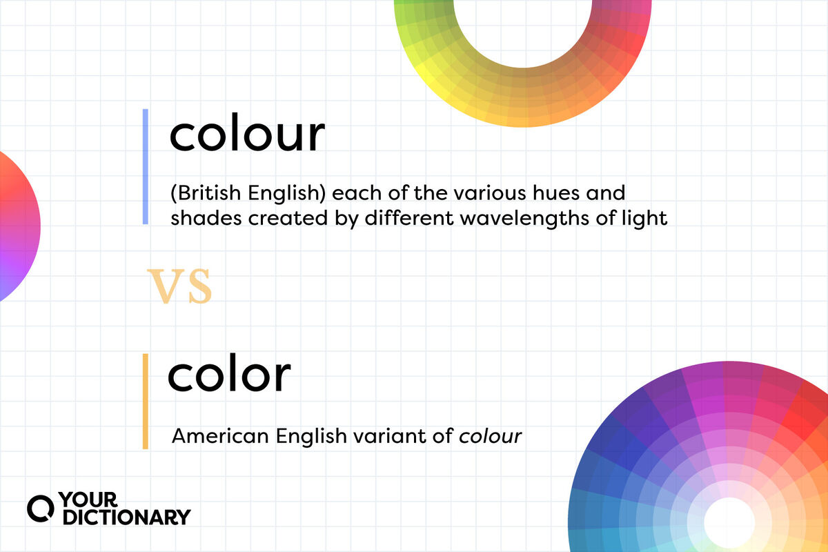 Color Wheels With Color vs Colour Definitions