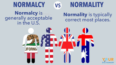 normalcy vs normality differences