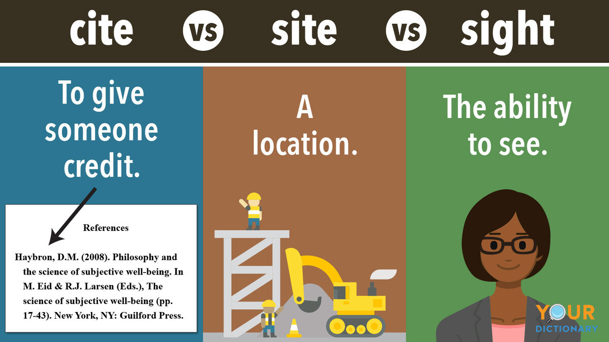 cite versus site versus sight