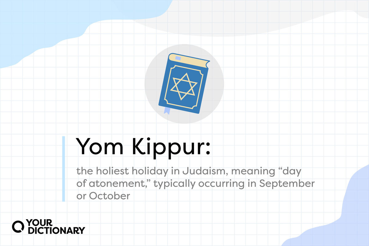 Yom Kippur Greetings Traditional and Respectful Holiday Greetings