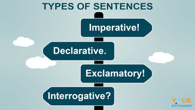 types of sentences with imperative, exclamatory, interrogative, declarative