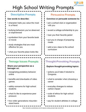 memoir writing prompts for high school