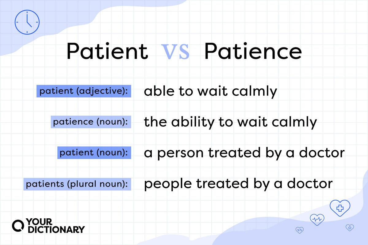 Patient vs Patience Definitions