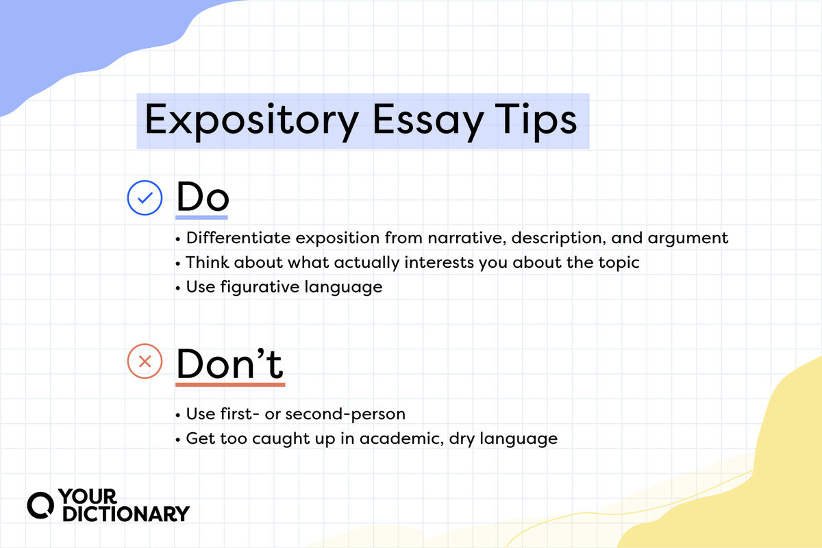 expository essay meaning in english