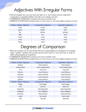 Adjectives with irregular forms chart and degrees of comparison chart