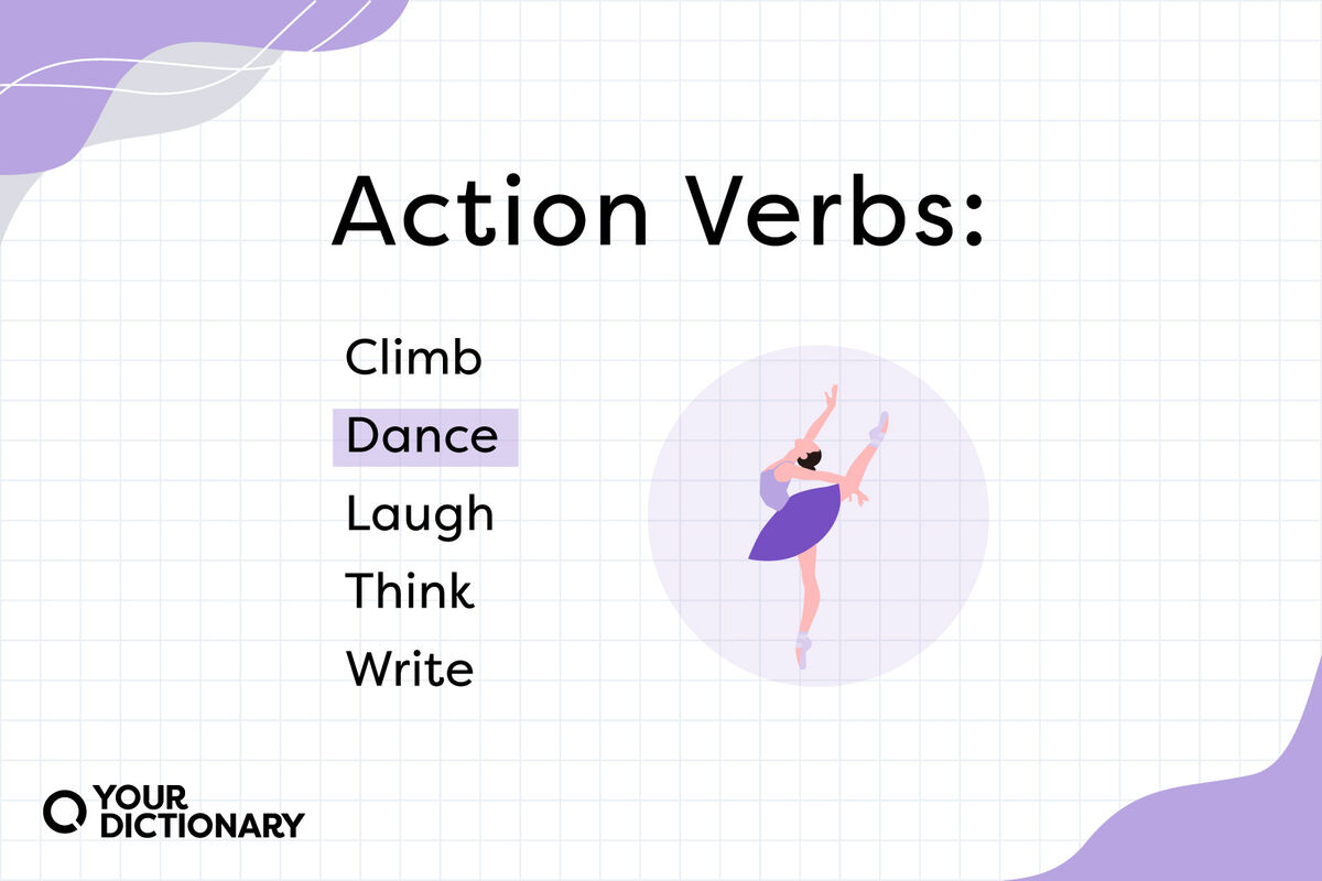 Verbs, Verbs for Past Tense, Action Words, Verb Usage, Sentences,  Examples