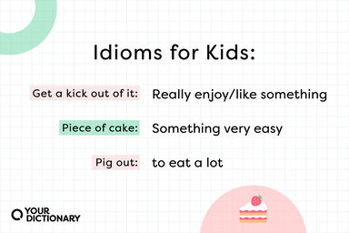 Cake Icon With Examples of Idioms for Kids