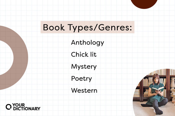 Photo of Woman Reading by Bookshelf with List of Book Types or Genres