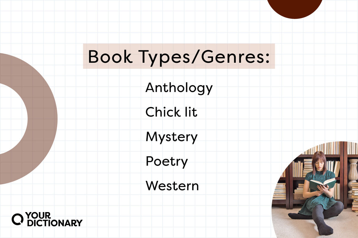 List of Book Types or Genres