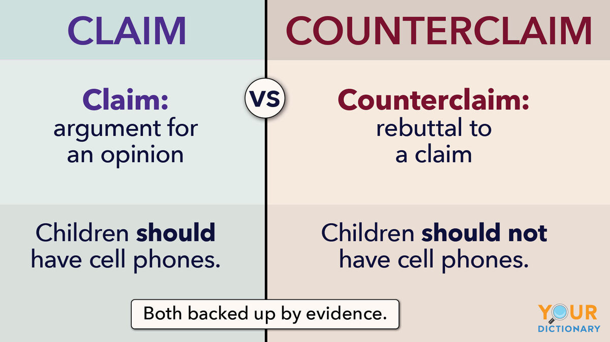argumentative statements of claim and counterclaim examples