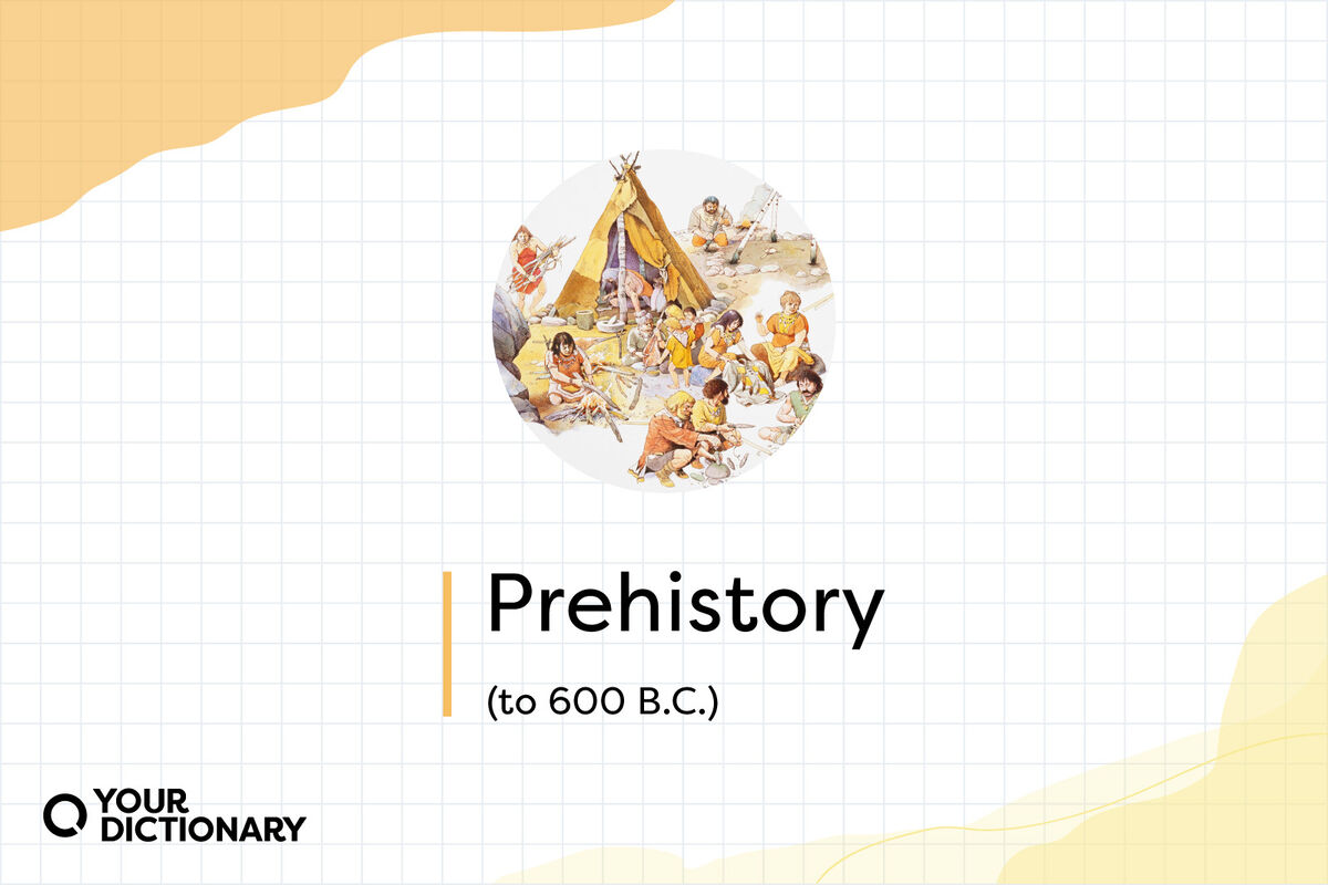 illustration of prehistoric people with dates for Prehistory period