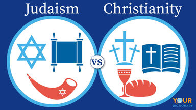 Judaism vs. Christianity using icon examples