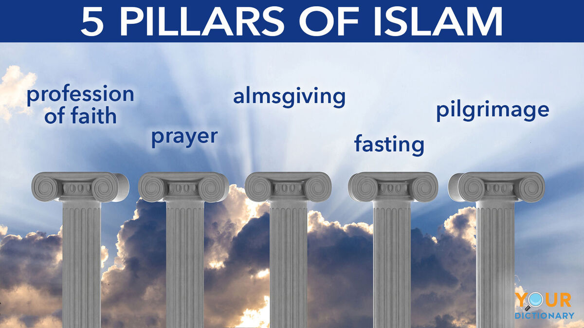 5 pillars of Islam examples