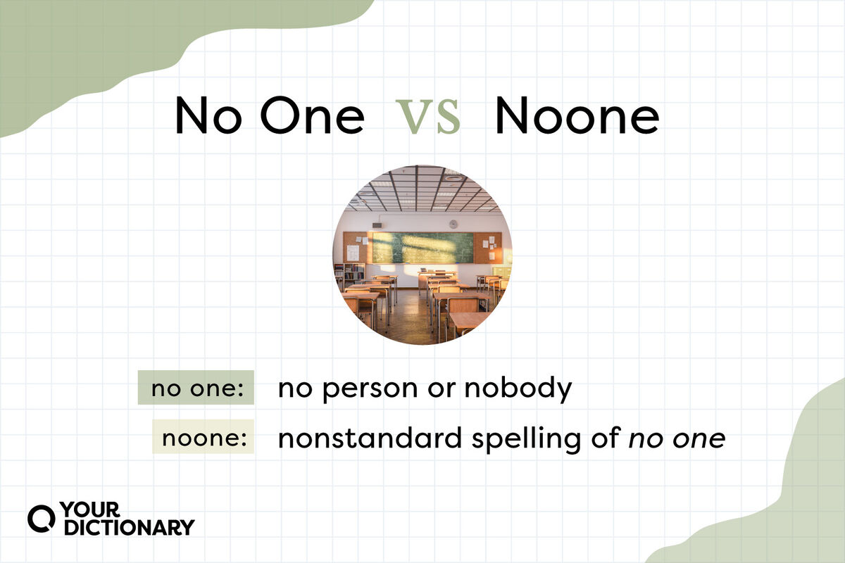Empty Classroom With No One vs Noone Definitions